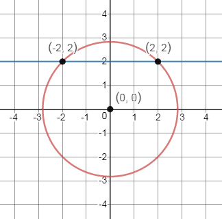 Geometry Common Core - 9780133281156 - Exercise 50 | Quizlet