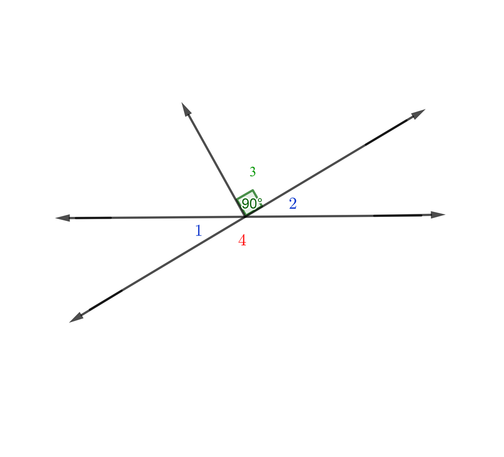 Math on the McKenzie: Proposition 11: To Draw a Straight Line at Right  Angles to a Given Straight Line from a Given Point on it.