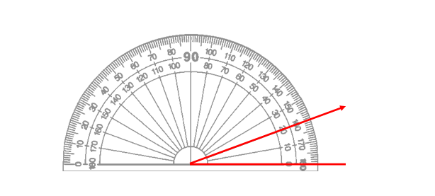 Draw a triangle with the given angle measures. Then classify