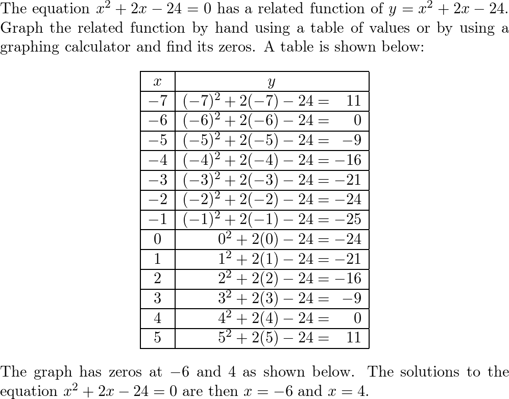 Algebra 1 - 9780076639236 - Exercise 11 | Quizlet