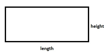 On your sketch, draw and label the height of the figure. Wha | Quizlet