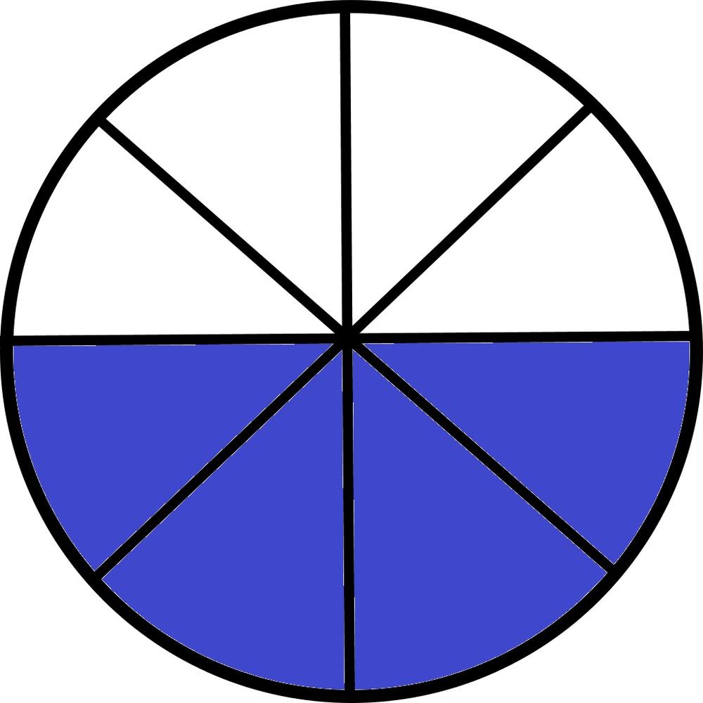 On a separate sheet of paper, trace the circle shown. Shade | Quizlet