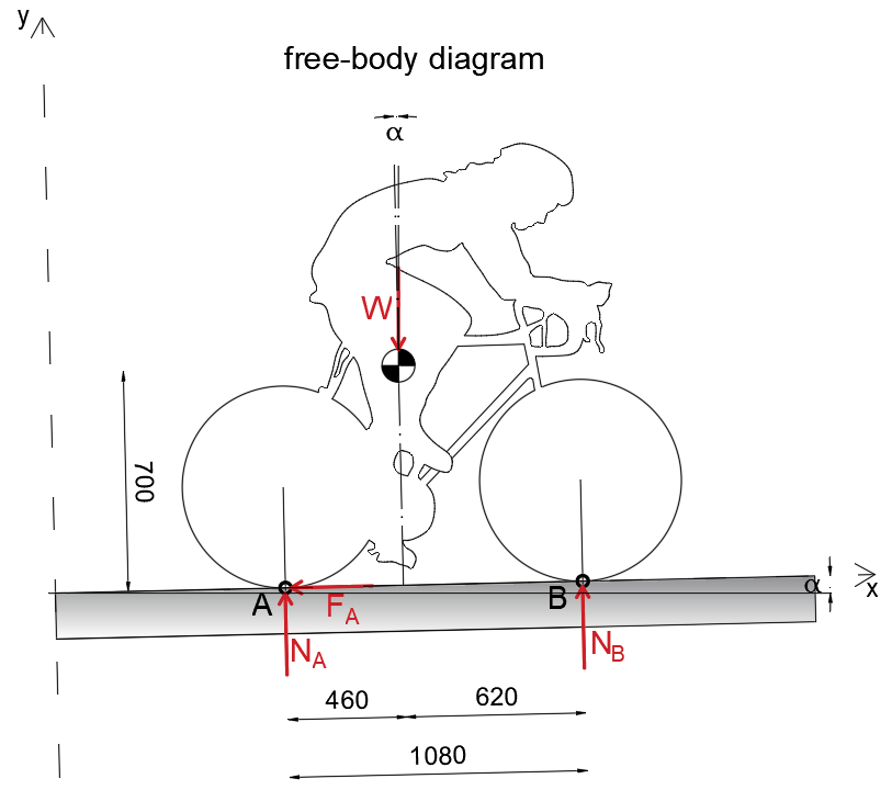 Engineering Mechanics: Statics - 9781118919736 - Exercise 49 | Quizlet