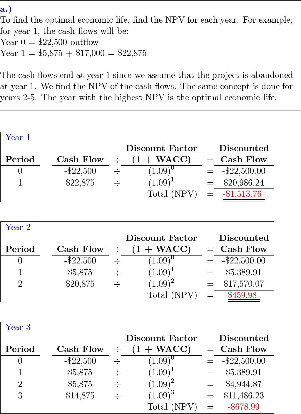 返品送料無料 納期未定 マルシン 出前機 1型用 荷台 www.transtorres.net