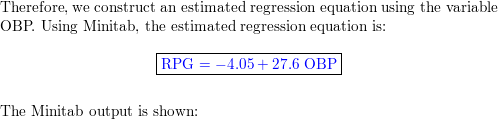 Therefore, we construct an estimated regression equation using the variable OBP. Using Minitab, the estimated regression equa