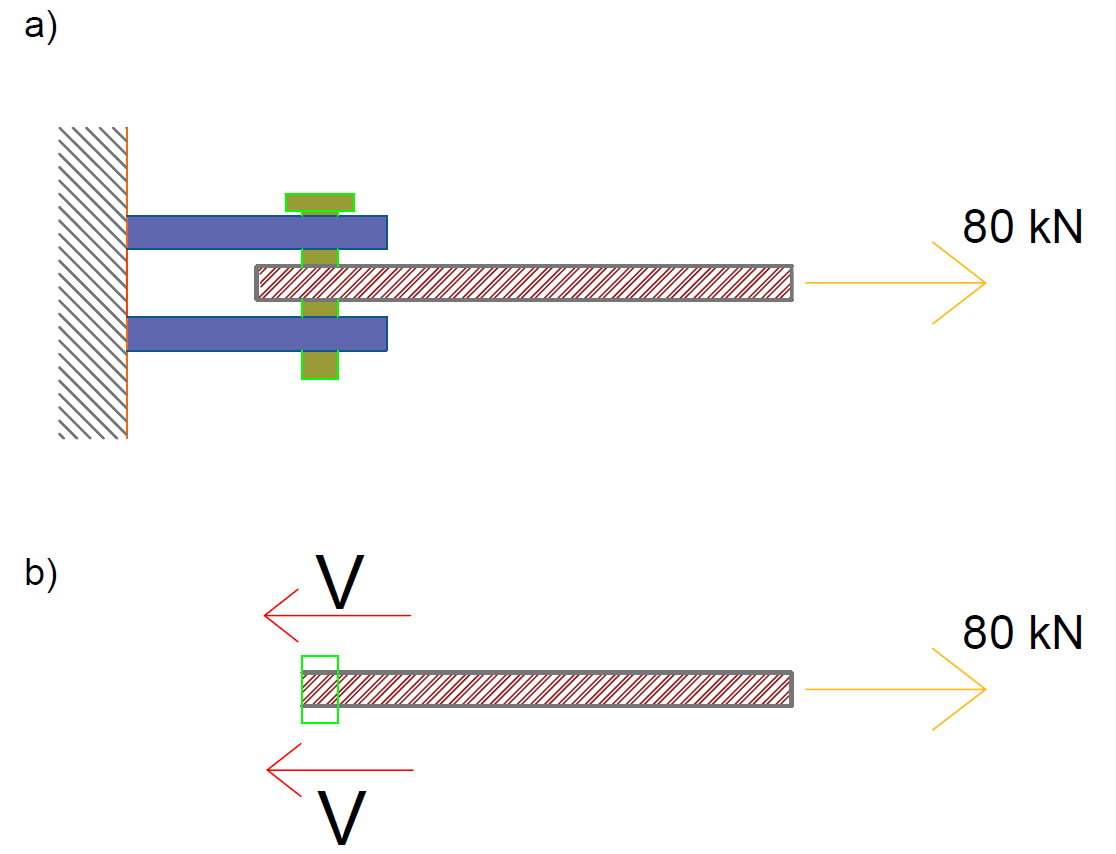 Mechanics Of Materials - Exercise 22, Ch 1, Pg 54 | Quizlet