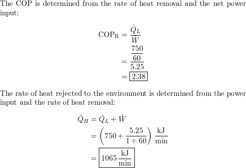 An Air Conditioner Removes Heat Steadily From A House House Poster