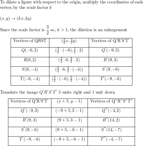 The Vertices Of A Rectangle Are Q 6 2 R 6 2 Quizlet