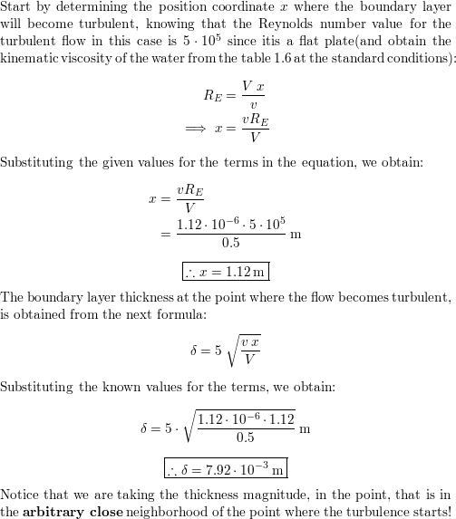 Water flows past a flat plate that is oriented parallel to t | Quizlet