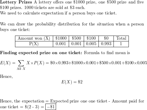 TickPick on X: The get-in price for the Super Bowl has dropped $1,000 in  the last 24 hours. Least expensive ticket: $4,068 100-level ticket: $4,820   / X