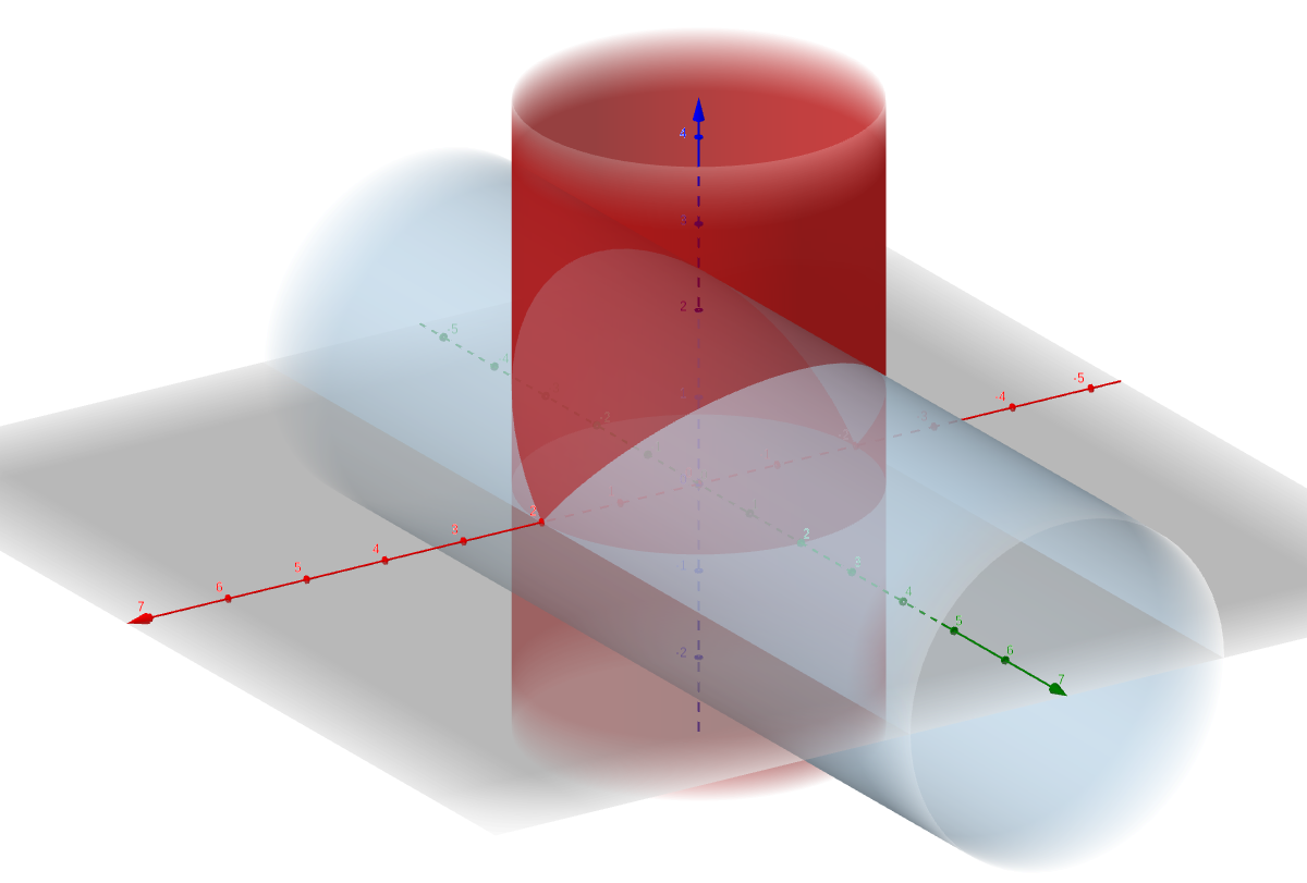 find-the-volume-of-the-region-inside-both-of-the-cylinders-quizlet