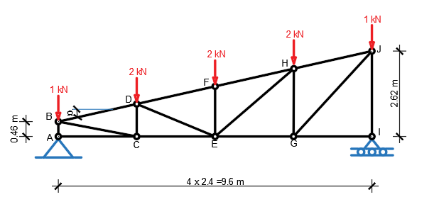 Vector Mechanics For Engineers: Statics - 9780077687304 - Exercise 55 