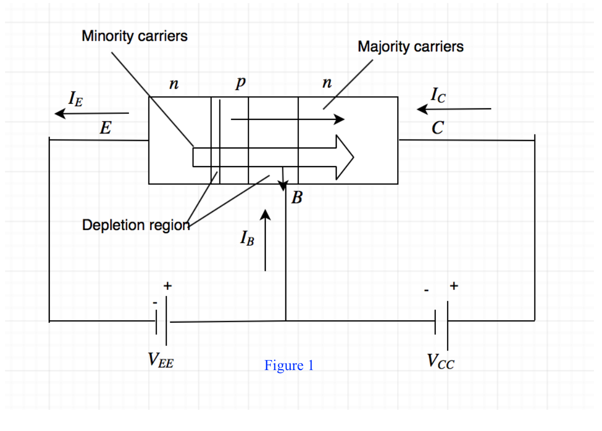 Electronic Devices And Circuit Theory - 9780132622264 - Exercise 7 ...