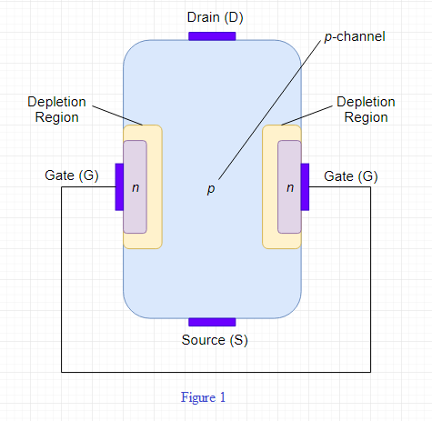 Electronic Devices And Circuit Theory - 9780132622264 - Exercise 1 ...