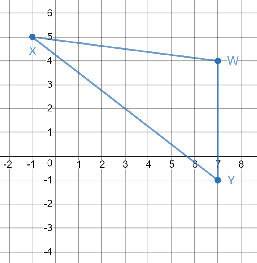 Find the perimeter and area of each triangle. triangle WXY w | Quizlet