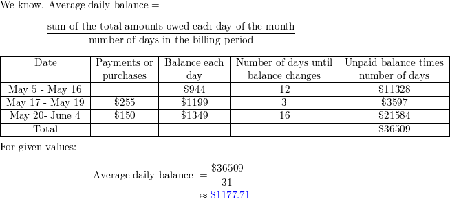 average daily balance including new purchases