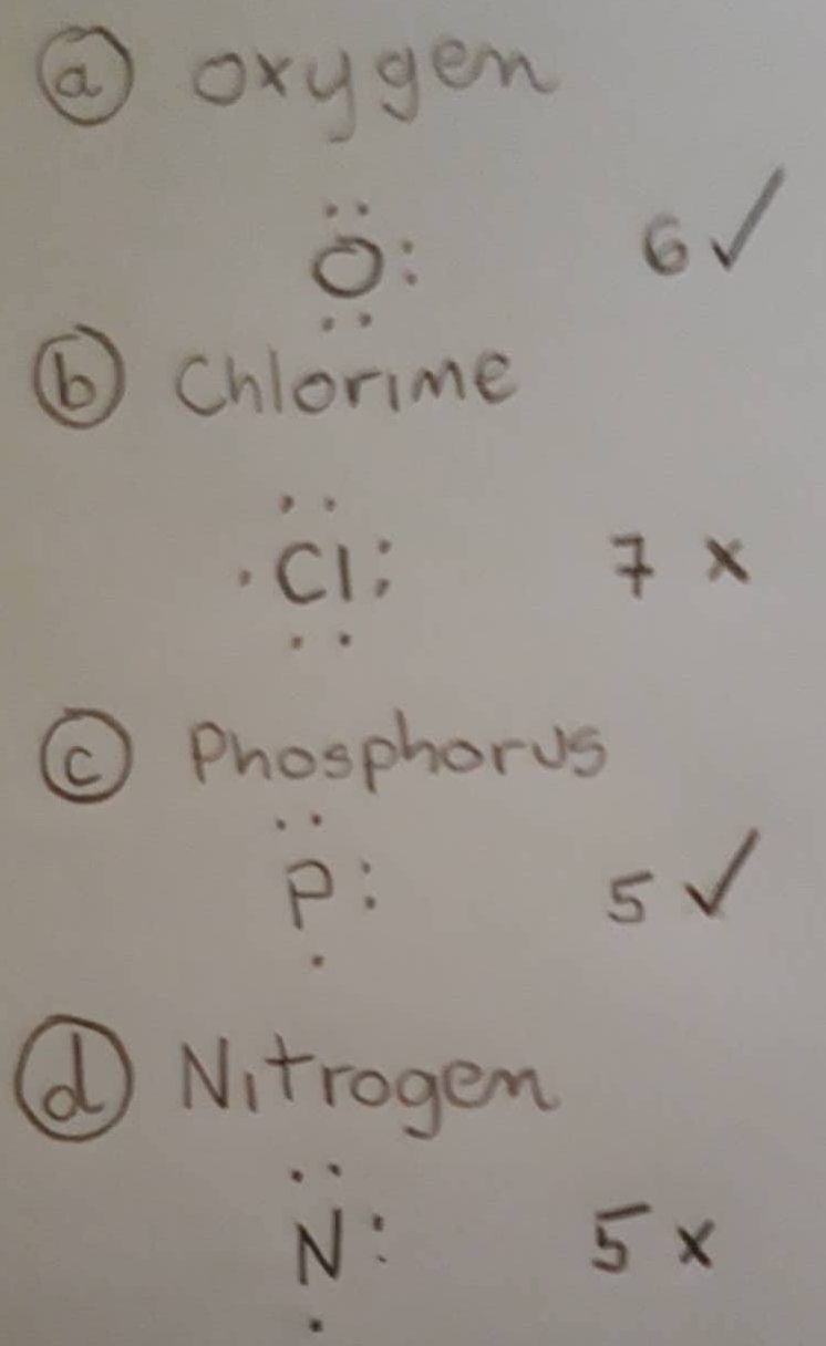 Pick out the correct match(es) of element and number of vale | Quizlet