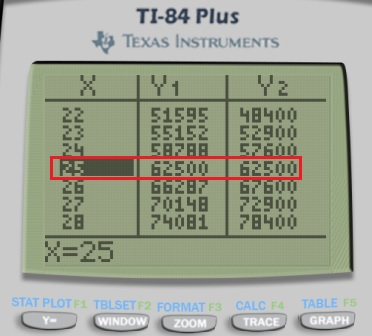 how to get zoom math 500 on ti-84 ce