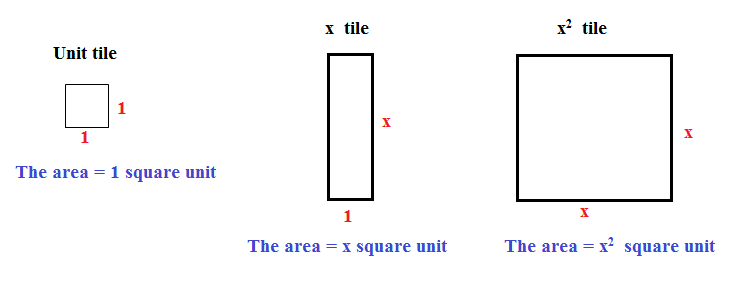 Core Connections Course 3 - 9781603280914 - Exercise 5 | Quizlet