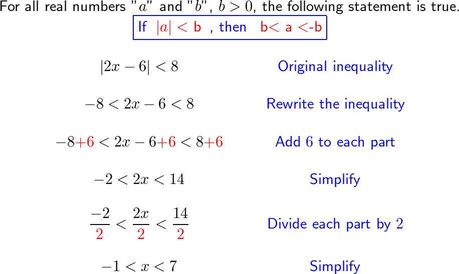 Solve each absolute value inequality. |2x - 6|