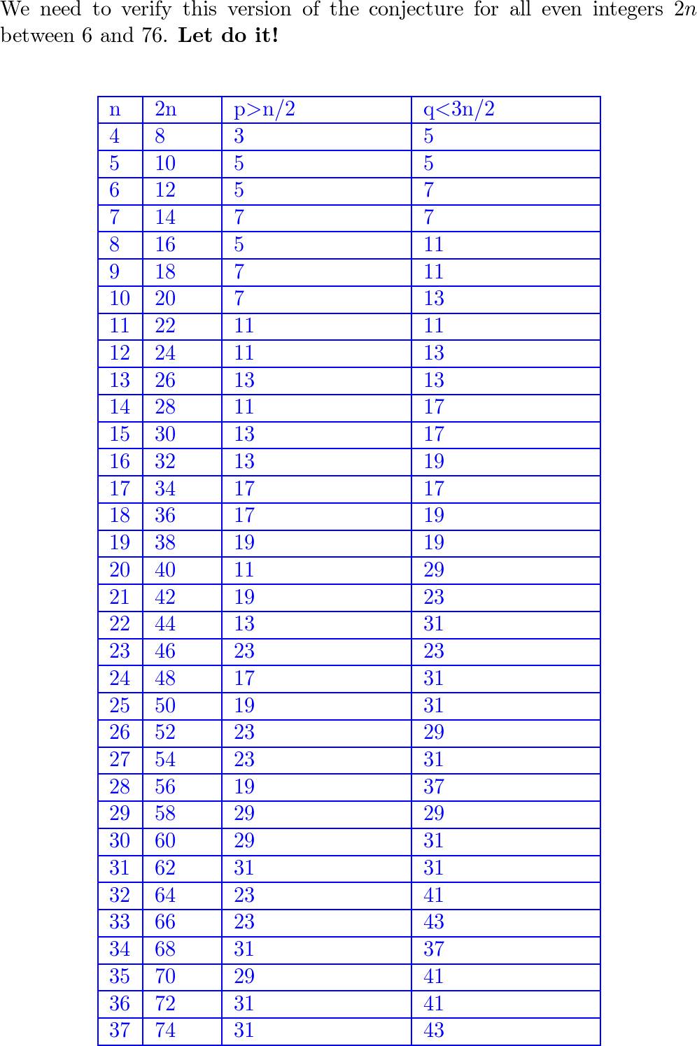 Elementary Number Theory - 9780073383149 - Exercise 4 | Quizlet