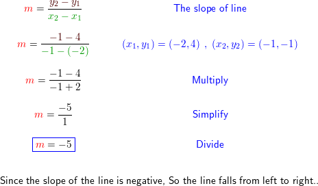 Find the slope of the line passing through each pair of poin Quizlet