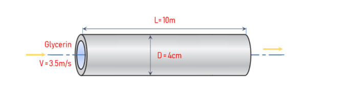 Glycerin At Math 40 Circ Mathrm C Math With Math Ho 1252 Mathrm Kg Mathrm M 3 Math And Math Mu 0 27 Mathrm Kg Mathrm M Cdot Mathrm S Math Is Flowing Through A 4 Cm Diameter Horizontal Smooth Pipe With An Average Velocity