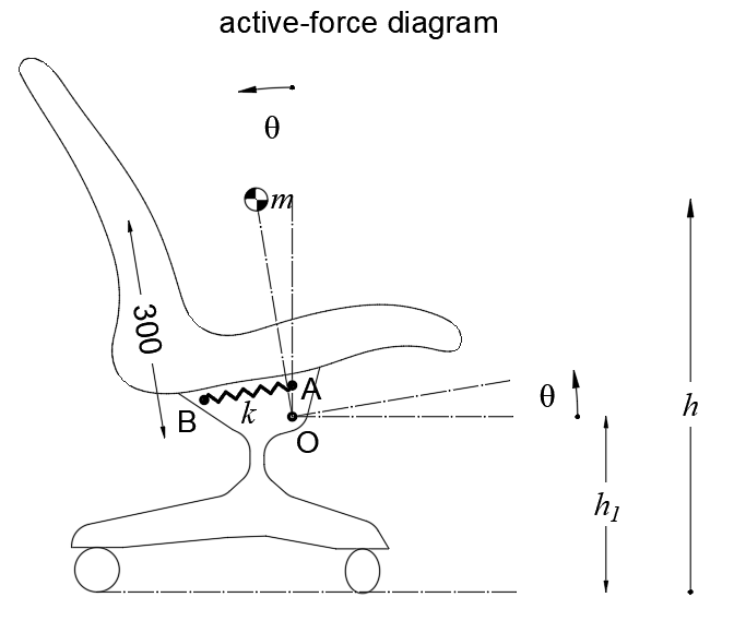 Engineering Mechanics: Statics - 9781118919736 - Exercise 57 | Quizlet