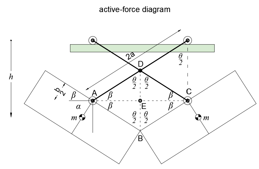 Engineering Mechanics: Statics - 9781118919736 - Exercise 63 | Quizlet