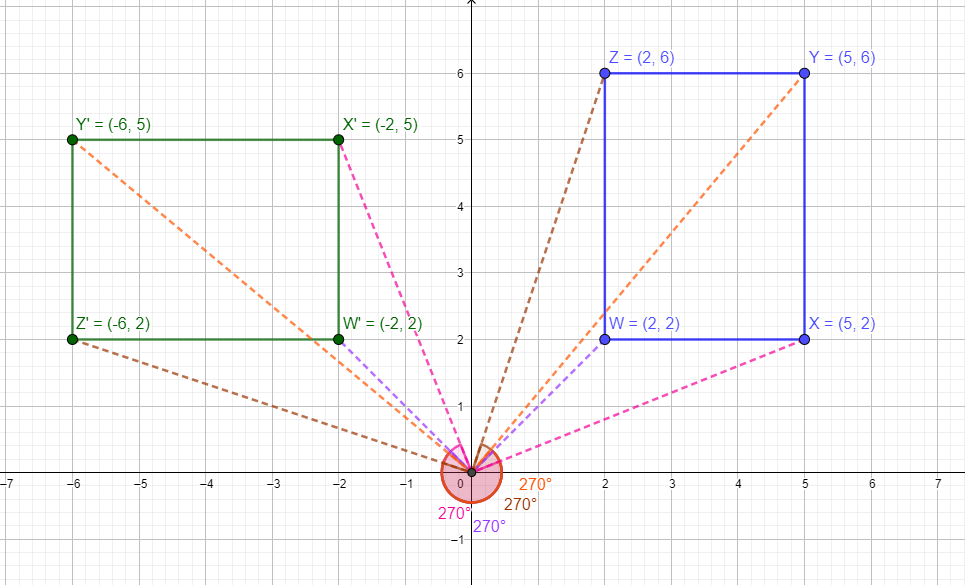 Rectangle W'X'Y'Z' is an image of rectangle WXYZ after a rot