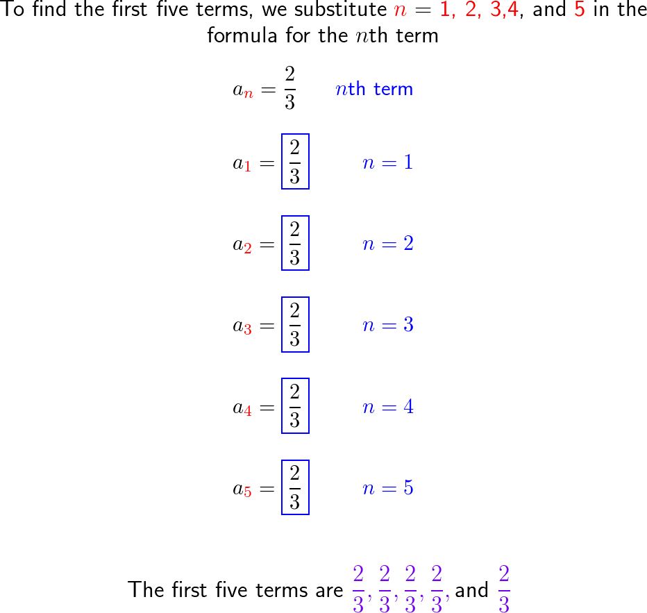 Precalculus With Limits - 9781133962885 - Exercise 17 | Quizlet