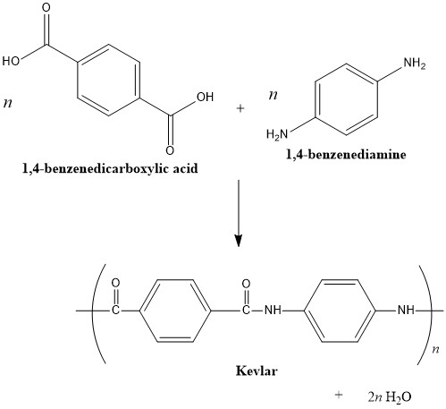 OneClass: Given the structure of the polyamide (i.e. Kevlar) shown