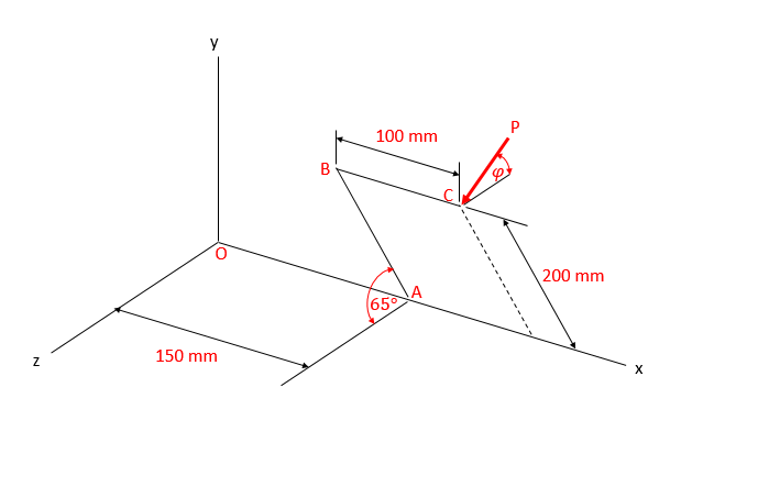 A single force P acts at C in a direction perpendicular to t Quizlet