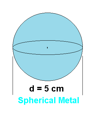 Find the mass of a 5 cm diameter sphere of a metal which has | Quizlet