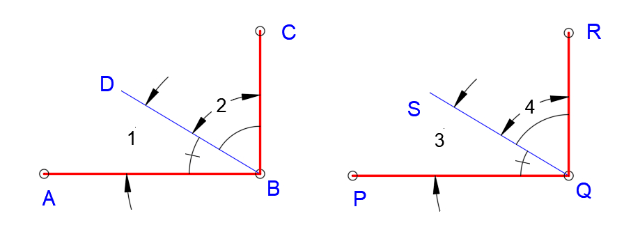 congruent angle water