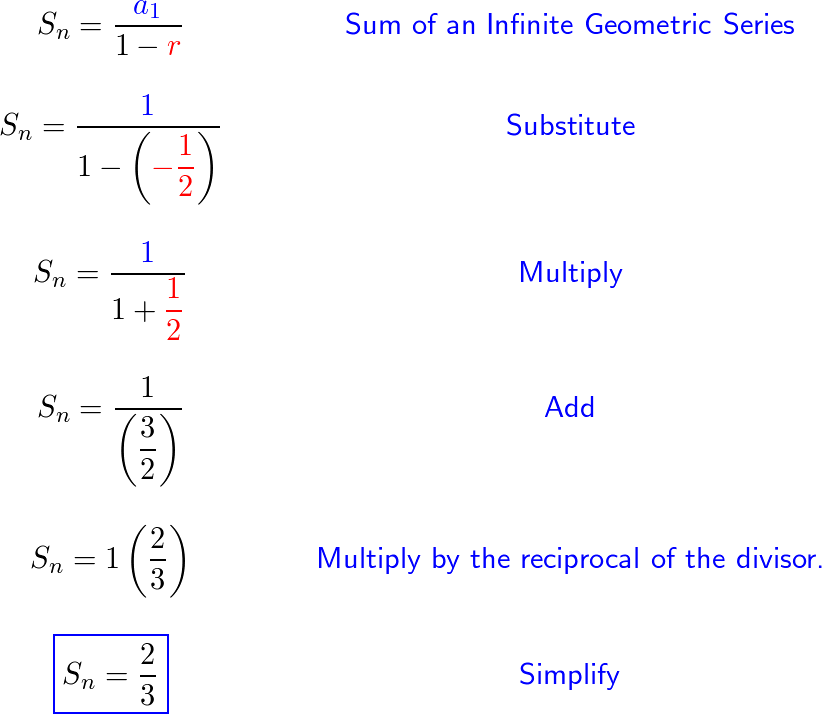 Precalculus With Limits - 9781133962885 - Exercise 74 | Quizlet