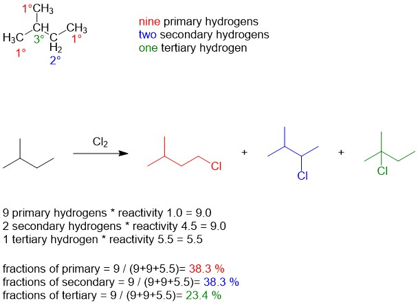 Organic Chemistry - 9780134160450 - Exercise 21 | Quizlet