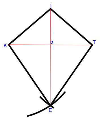 A kite is a quadrilateral with two pairs of consecutive cong