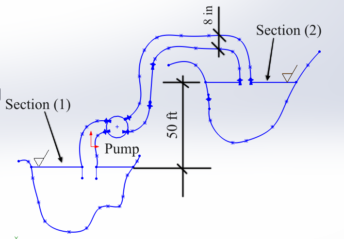 A Brief Introduction To Fluid Mechanics - Exercise 90, Ch 5, Pg 173 ...