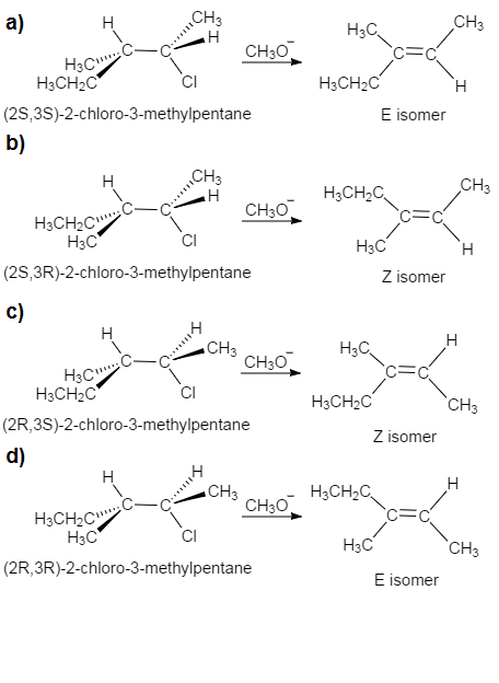 Chloro Methylpentane Structure Offer Discounts | www.micoope.com.gt