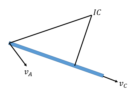 Engineering Mechanics: Dynamics - 9780133915389 - Exercise 81b | Quizlet