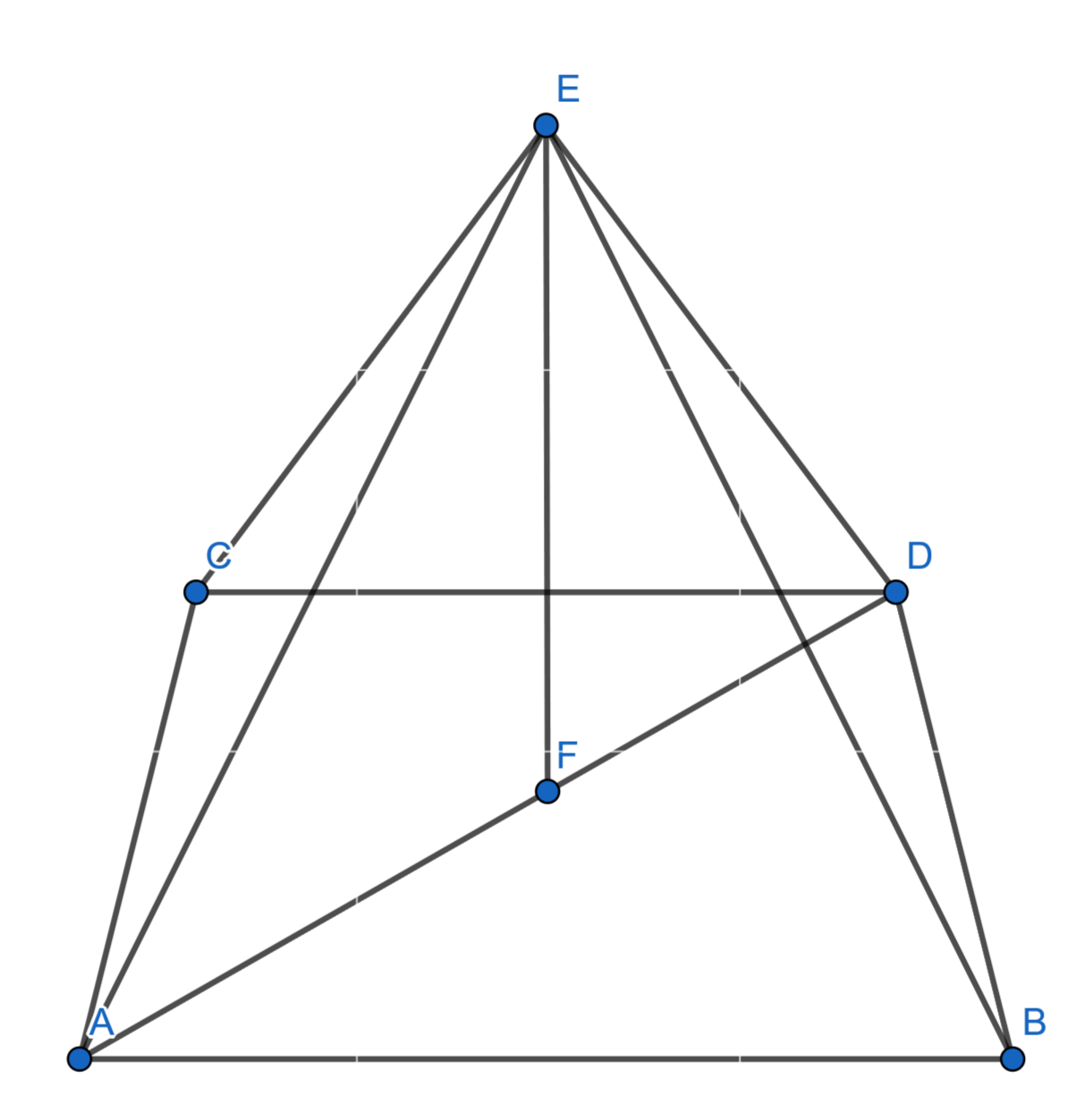 how to find height of square base pyramid