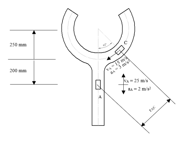 At The Instant Shown Car A Travels With A Speed Of 25 M S Which Is Decreasing At A Constant Rate Of Math 2 M S 2 Math While Car C Travels With A Speed Of 15