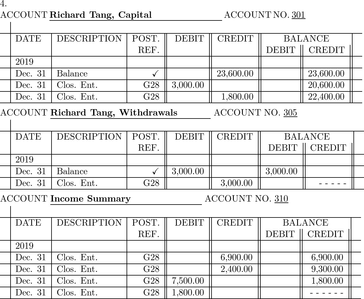 at-the-end-of-december-the-general-ledger-for-job-connect-s-quizlet