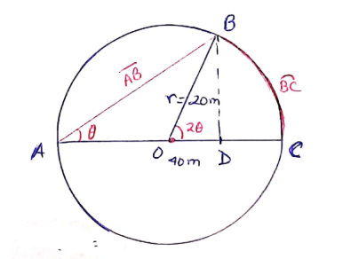 Consider a lifeguard at a circular pool with diameter 40 m. | Quizlet