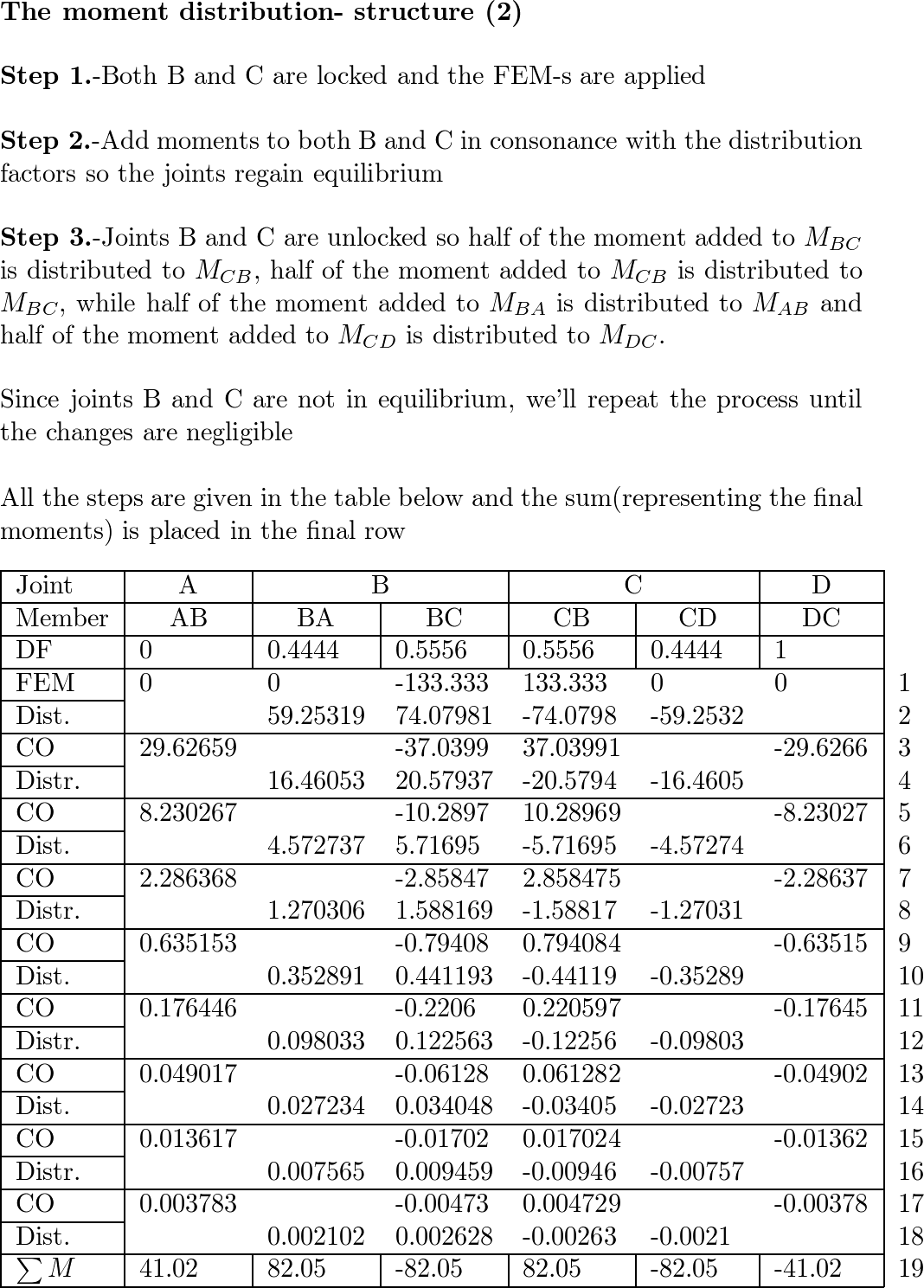 Structural Analysis - 9780134610672 - Exercise 26 | Quizlet