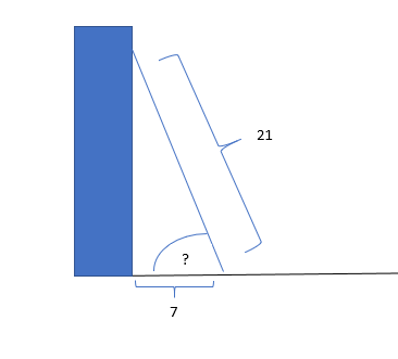 A 21-foot Ladder Is Leaning Against A Building. The Base Of | Quizlet