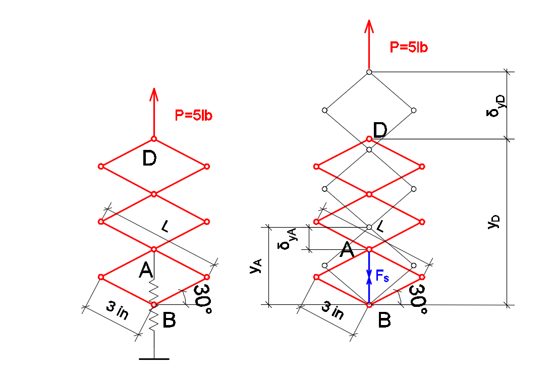 Engineering Mechanics: Statics - 9780134814971 - Exercise 4 | Quizlet