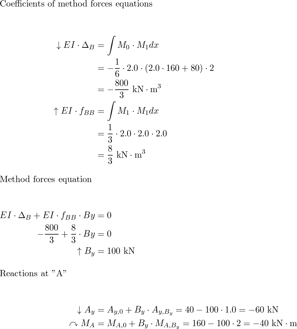 Structural Analysis - 9780133944556 - Exercise 1 | Quizlet