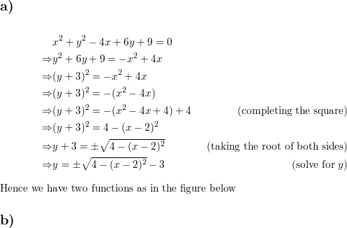 X 2 Y 2 4x 6y 9 0 A Find Two Explicit Functions By Solving The Equation For Y In Terms Of X B Sketch The Graph Of The